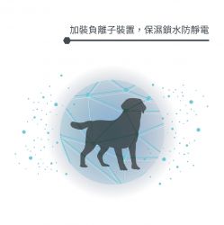 專業寵物烘箱-大
