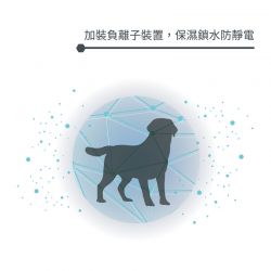專業寵物烘箱-中